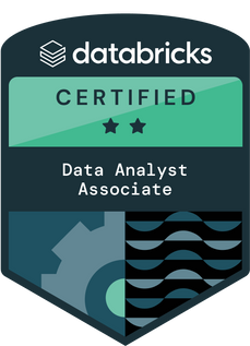 databricks Data Analyst Associate